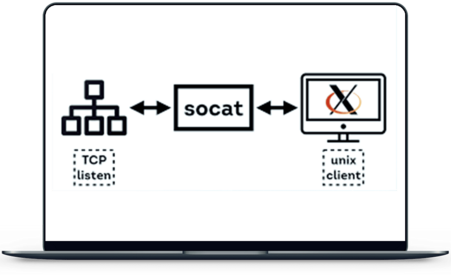 Socat一键安装脚本，可转发TCP和UDP流量