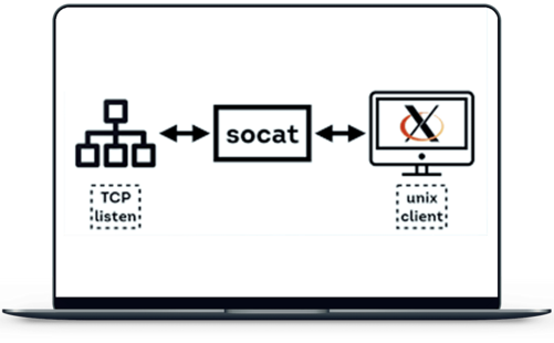 Socat一键安装脚本，可转发TCP和UDP流量
