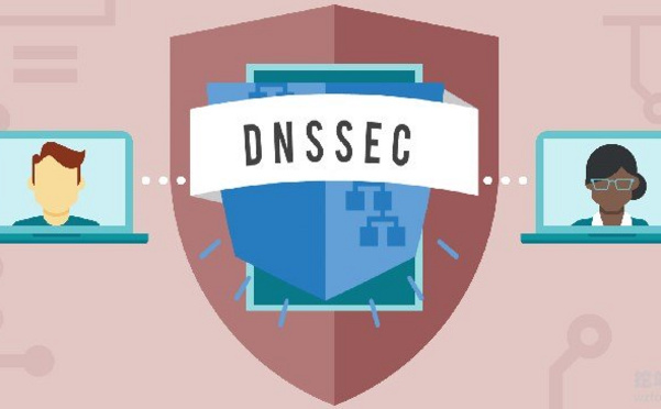 阿里云云解析：DNSSEC设置方法