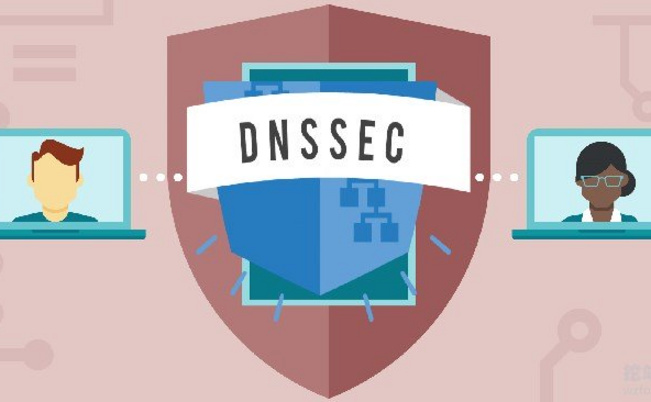 阿里云云解析：DNSSEC设置方法