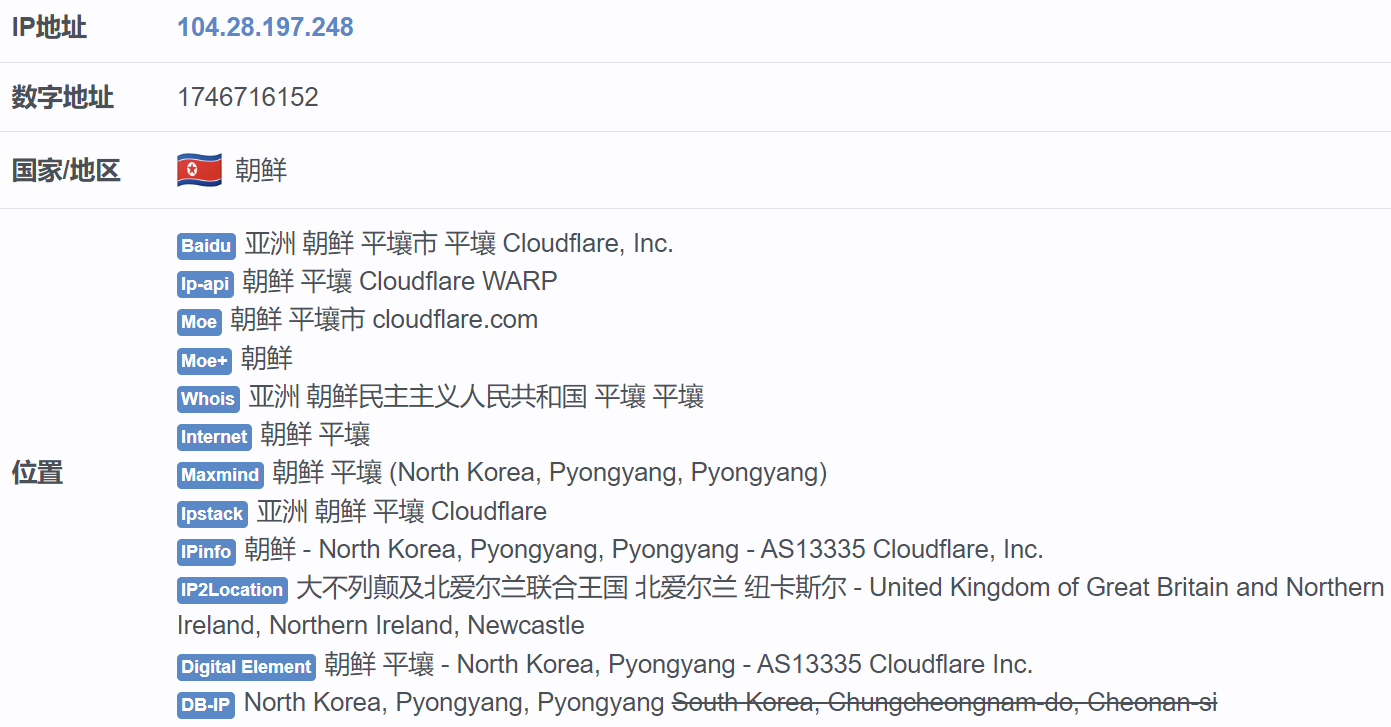 WARP 分配的 IPv4 定位则是很一致的朝鲜