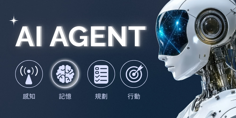 自己优化后的 agent.md