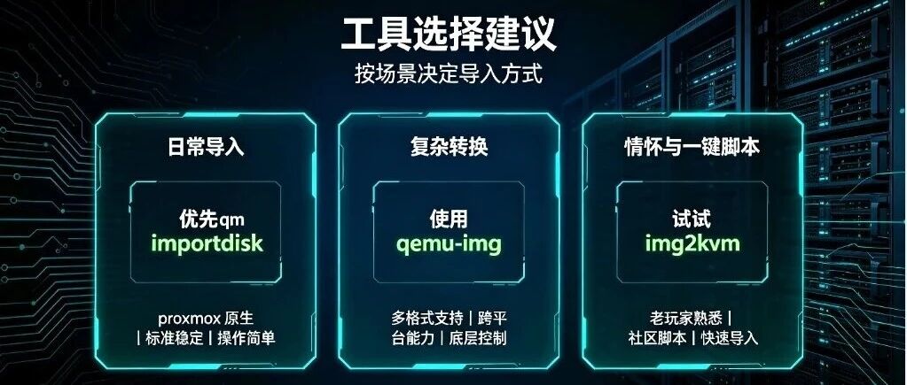 虚拟机镜像转换不用到处搜!img2kvm/qemu-img/qm importdisk 全教程