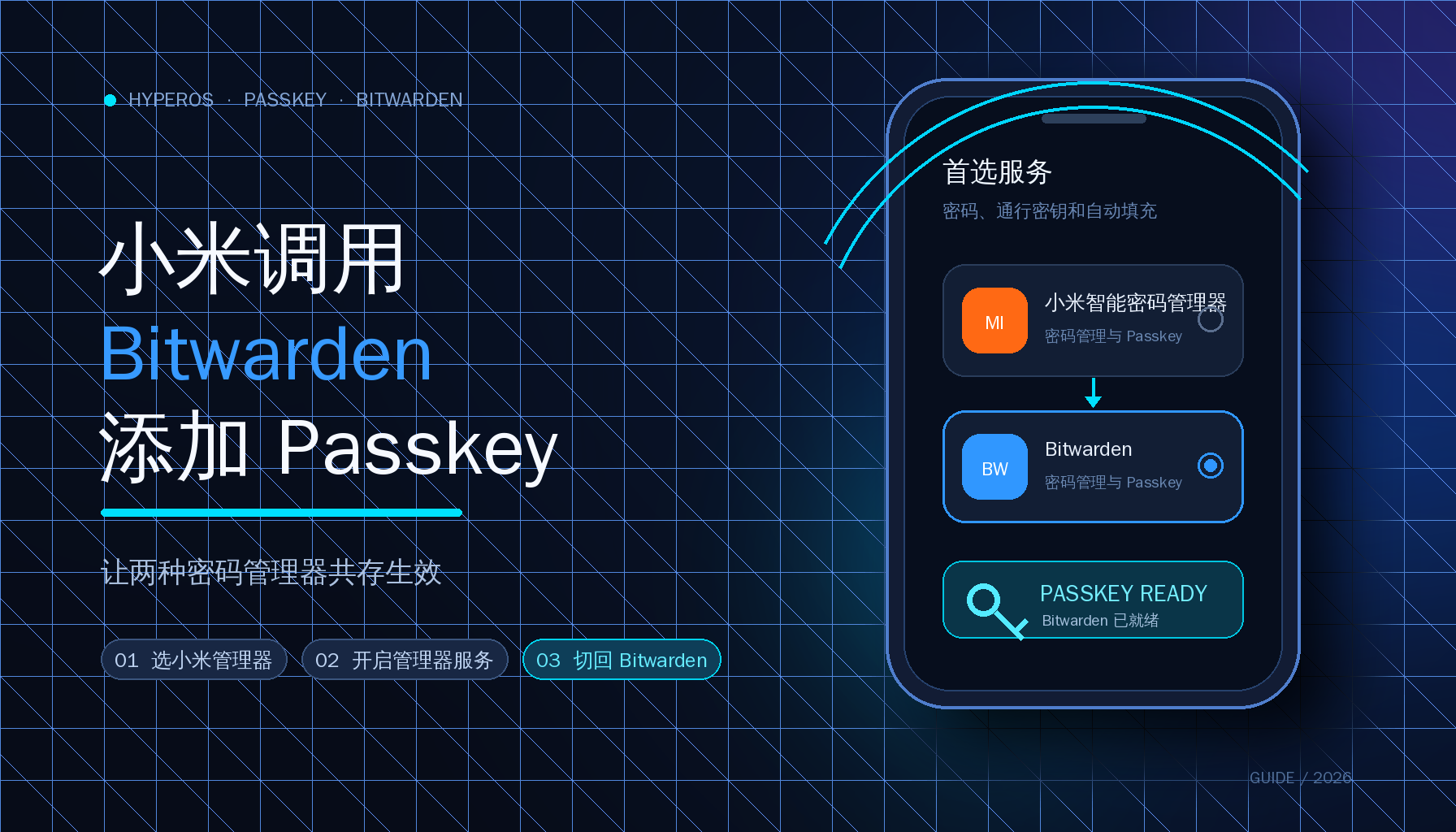 小米调用bitwarden添加passkey